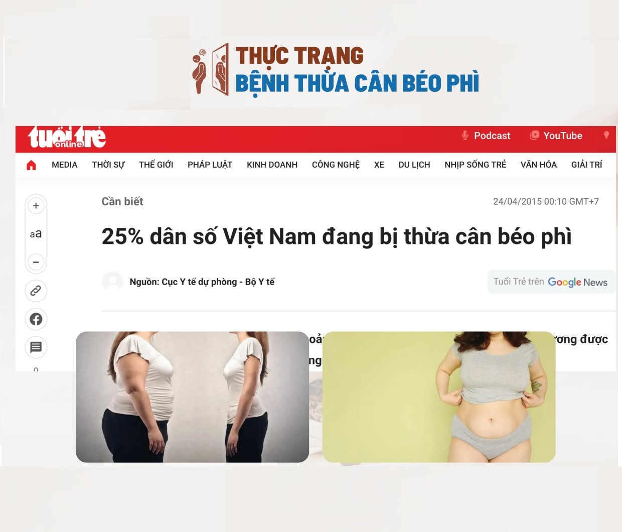 Thực trạng thừa cân béo phì tại Việt Nam