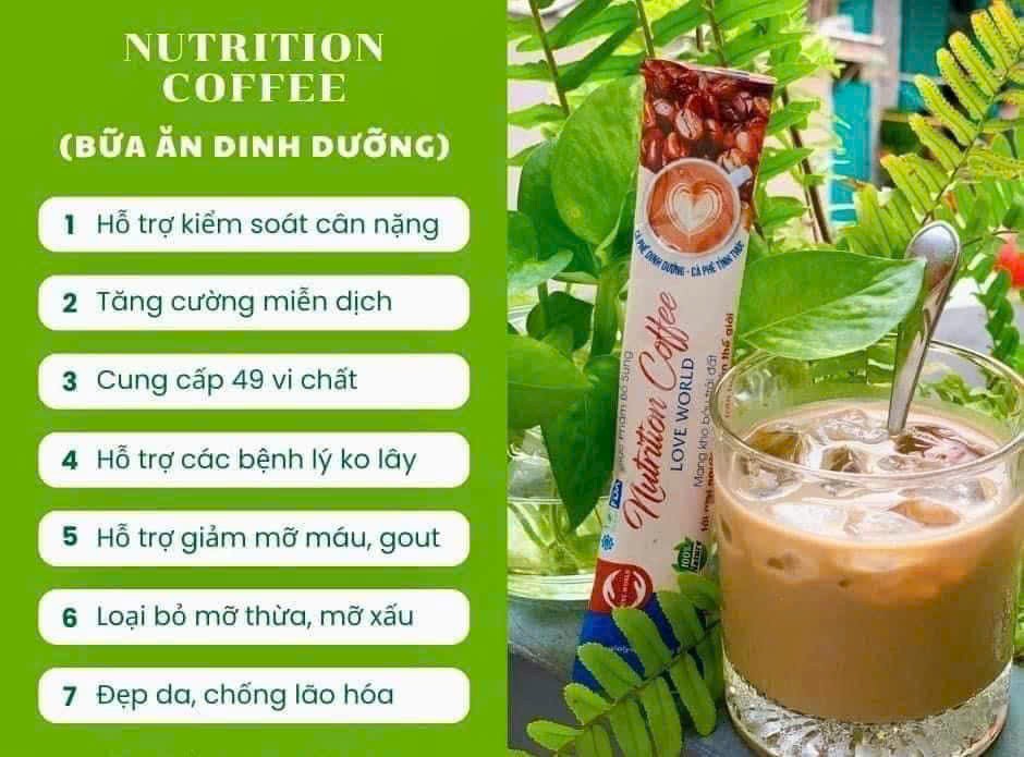 Nutrition Coffee Love World